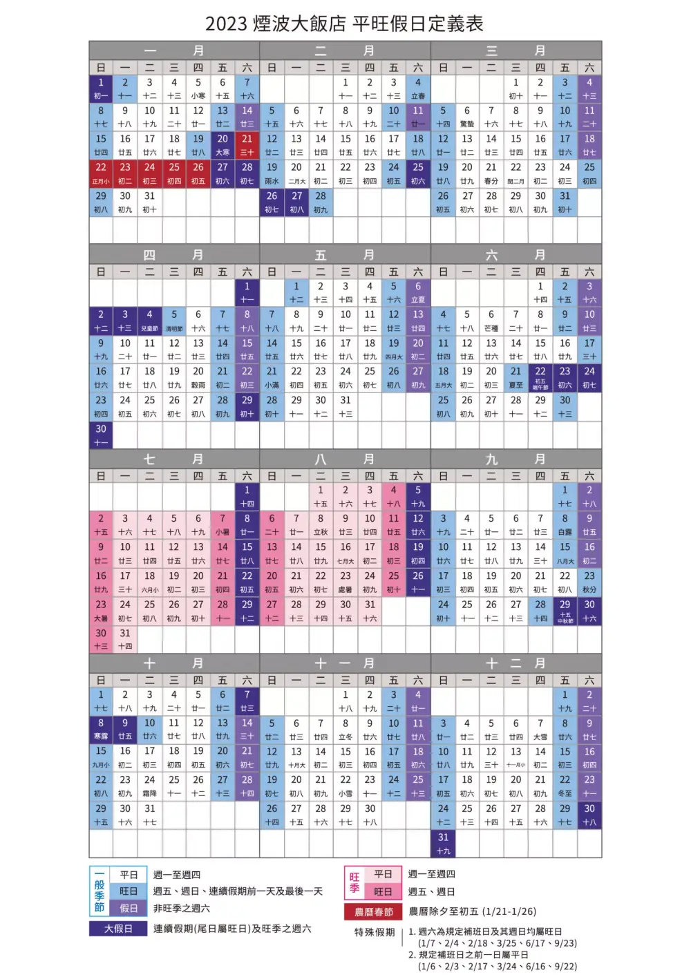 訂房・教學｜煙波國際觀光集團 2023 TITF台中旅展券｜如何查房訂房，把握線上旅展結束前，先訂房再買券