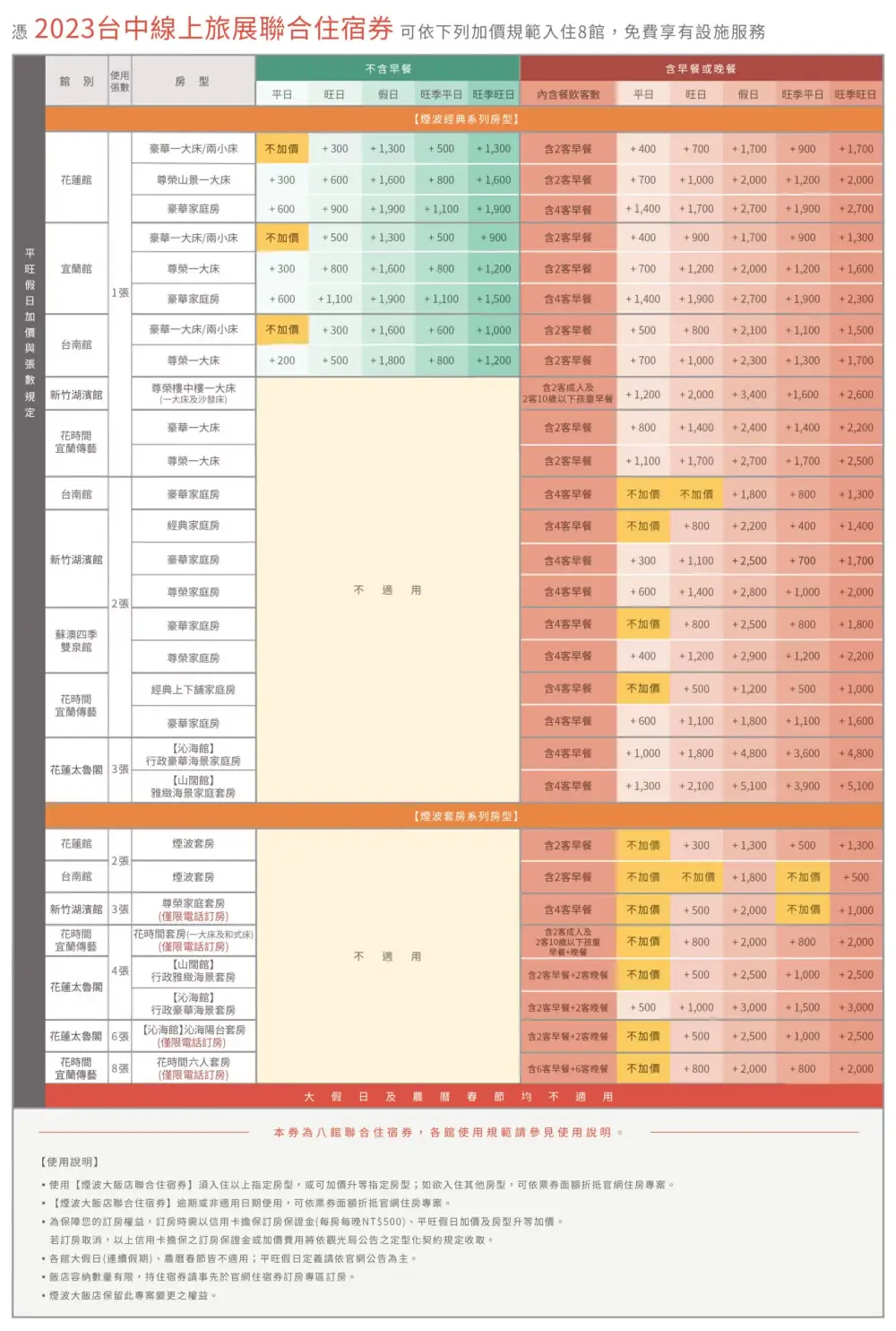 訂房・教學|煙波國際觀光集團 2023 TITF台中旅展券|如何查房訂房,把握線上旅展結束前,先訂房再買券 - 第3張圖