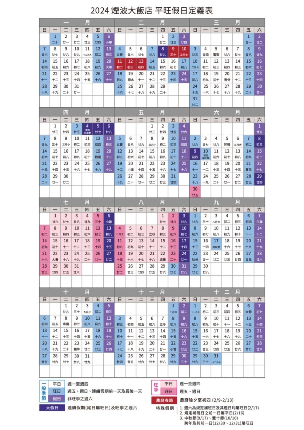 訂房・教學|煙波國際觀光集團 2024 秋季線上旅展券|此次訂房代號2733,煙波聯合住宿券 快速訂房教學 - 第2張圖