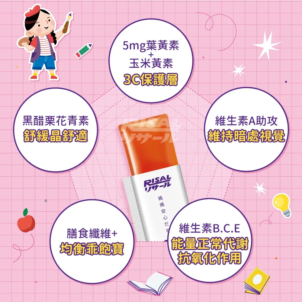 育兒・開箱|小兒利撒爾 葉黃素乖寶寶凍|補充營養不卡觀,小小一條大大滿足! - 第6張圖