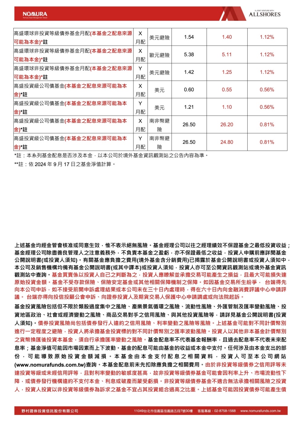 理財・基金｜高盛債券型基金｜配置得當，依舊可口！高盛債券系列基金月配息 2024 年第4季調整通知！三檔月配息基金，配息數字全面下修！