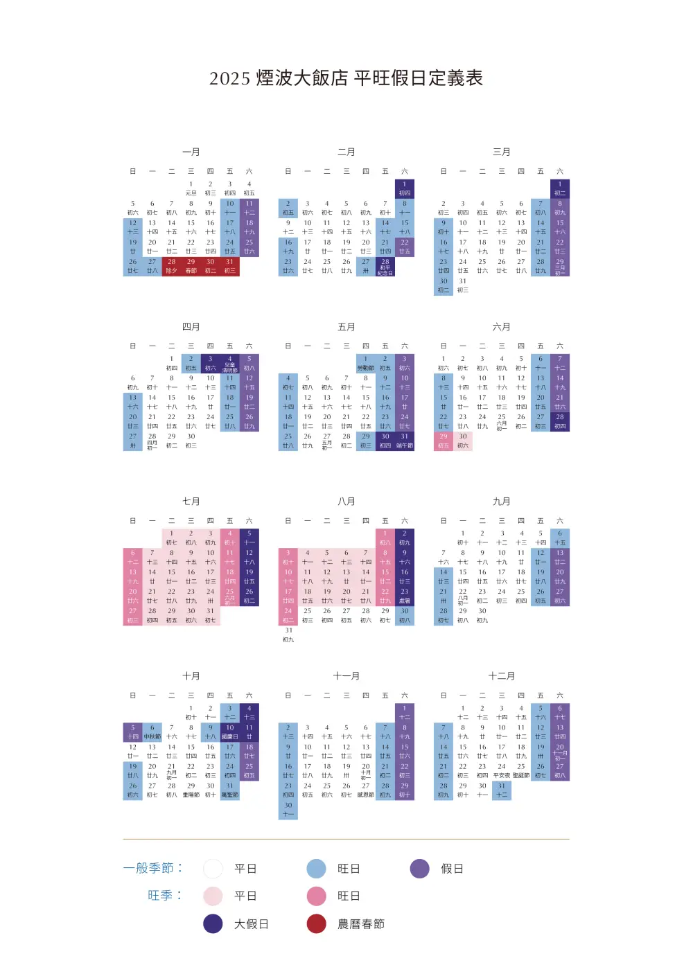 訂房・教學｜煙波國際觀光集團 2024 秋季線上旅展券｜此次訂房代號2733，煙波聯合住宿券 快速訂房教學