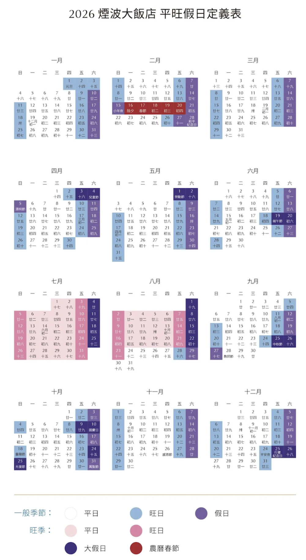 訂房・教學｜煙波國際觀光集團 2025 秋季線上旅展券｜訂房代號2739，煙波聯合住宿券 訂房快速教學不用等