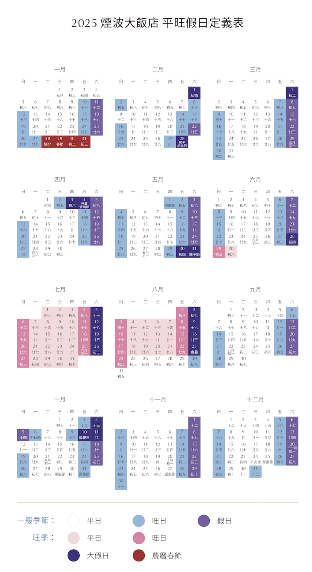 訂房・教學｜煙波國際觀光集團 2025 秋季線上旅展券｜訂房代號2739，煙波聯合住宿券 訂房快速教學不用等